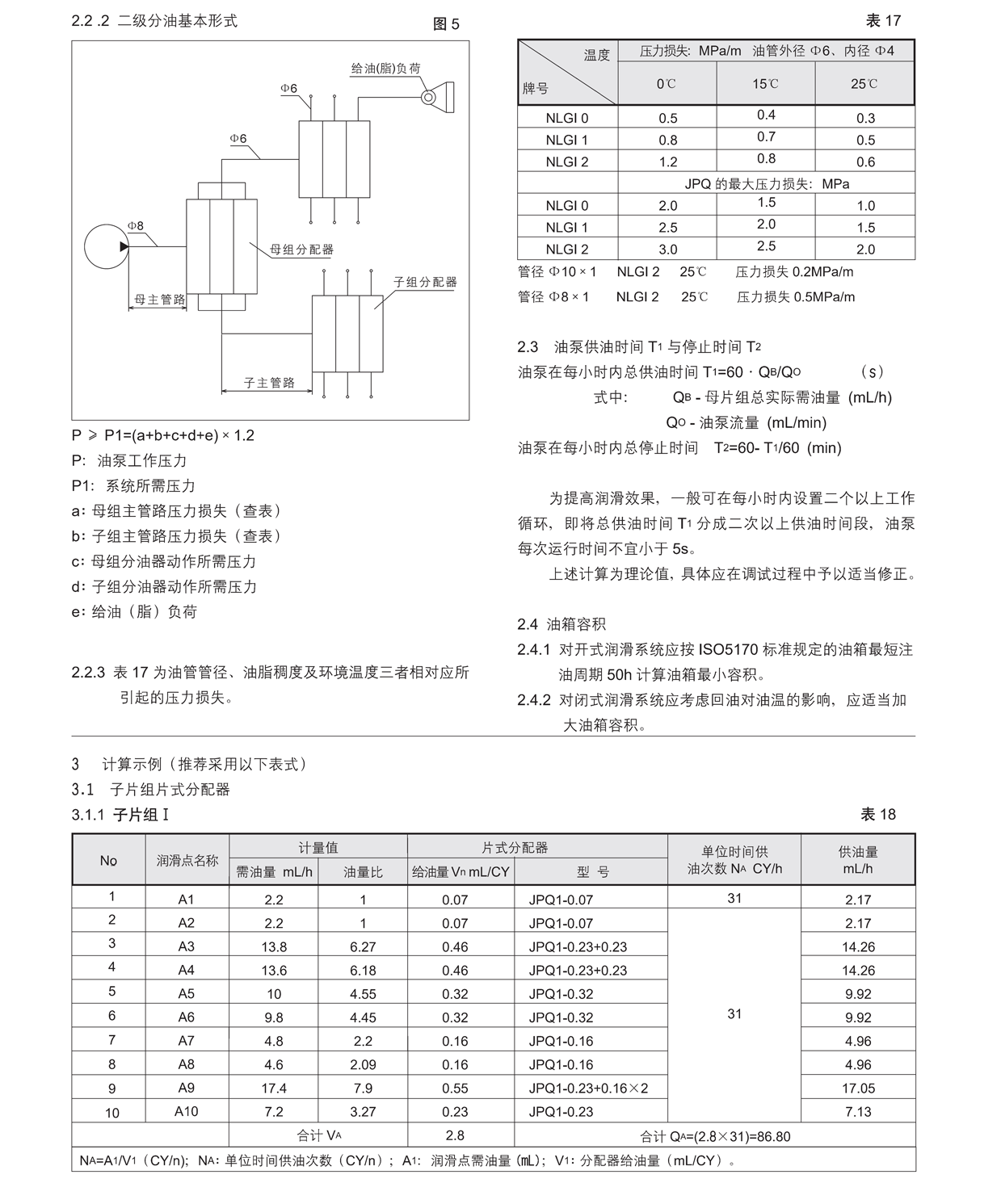 递进式润滑系统的选用和计算02.png