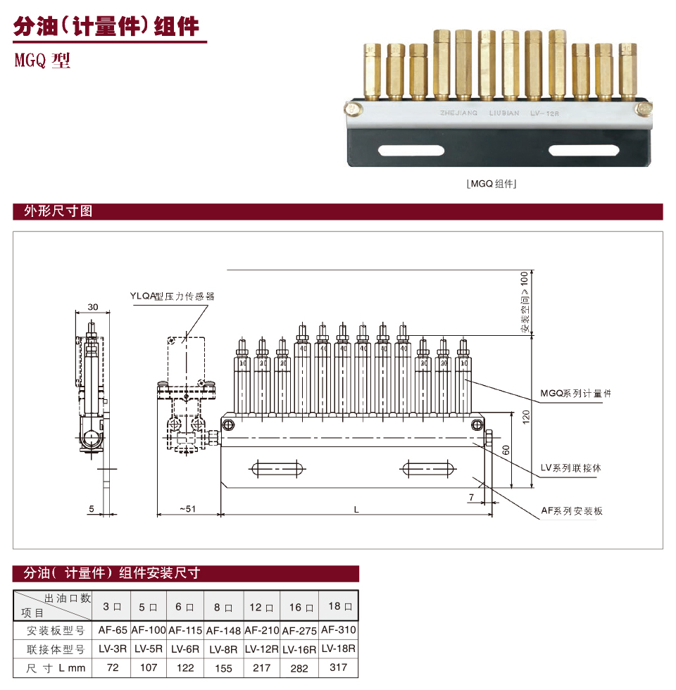 MGQ型分油组件.jpg