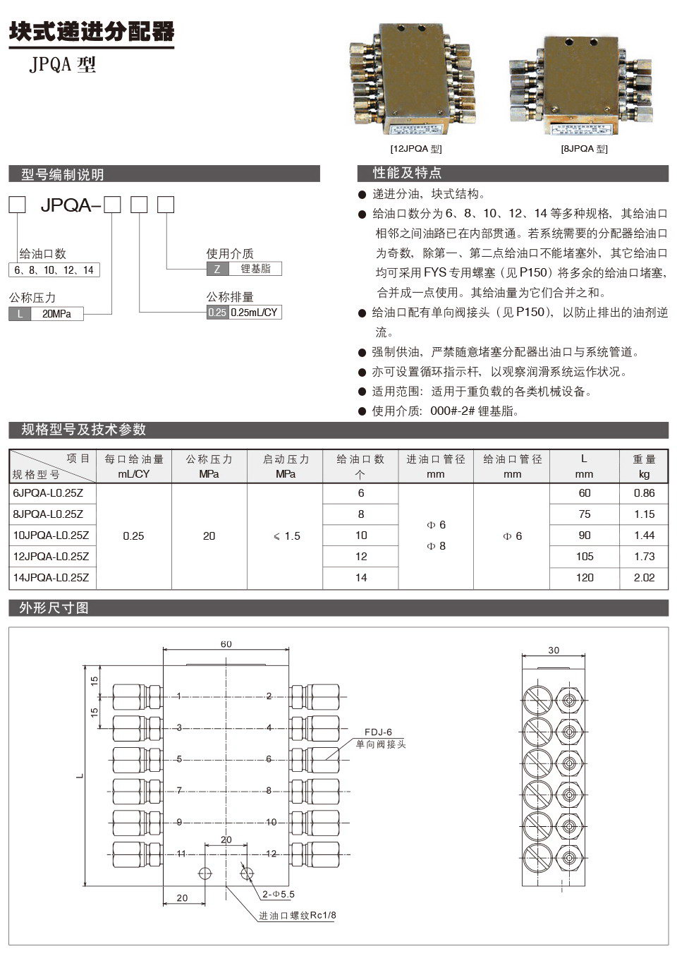 JPQA型.jpg