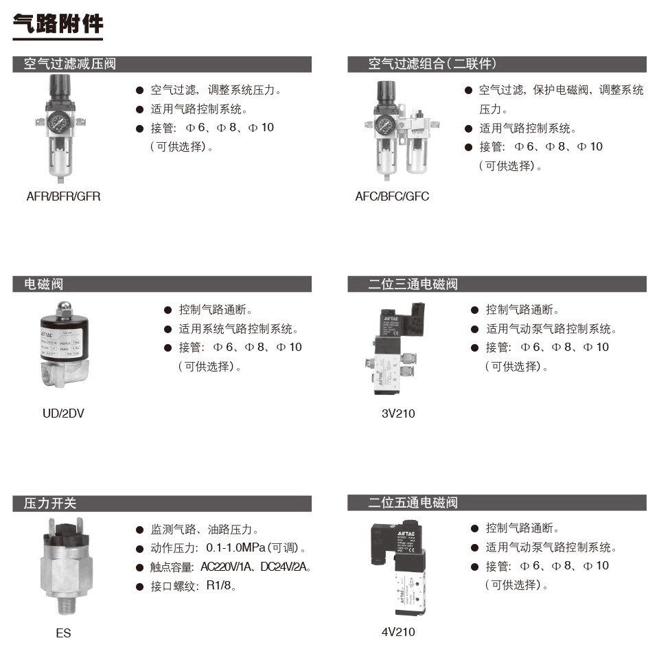 气路附件.jpg