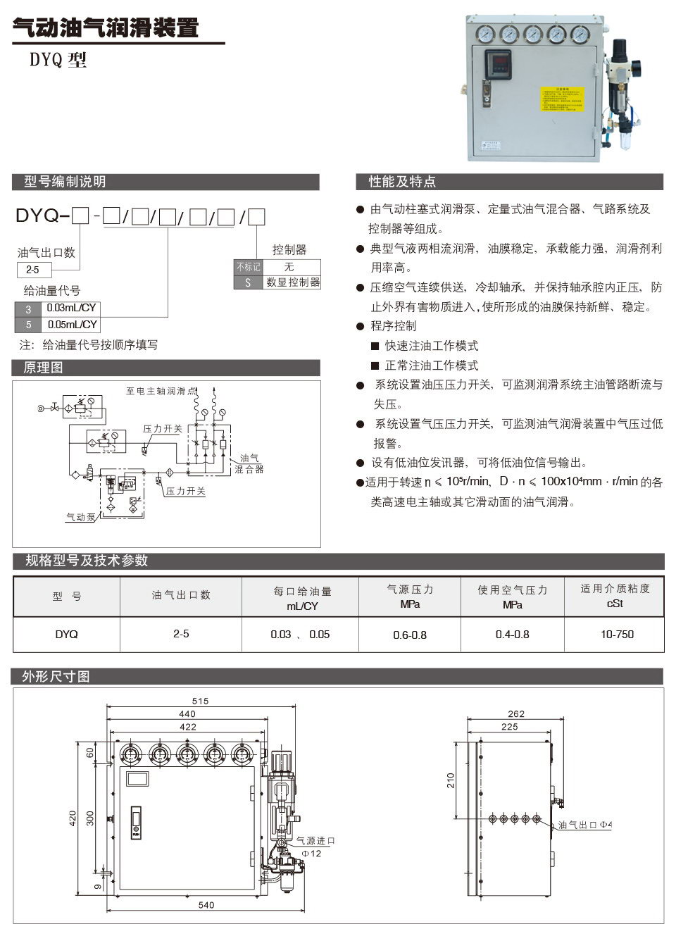 DYQ型.jpg