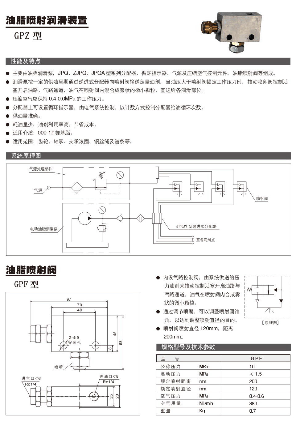 GPZ型.jpg