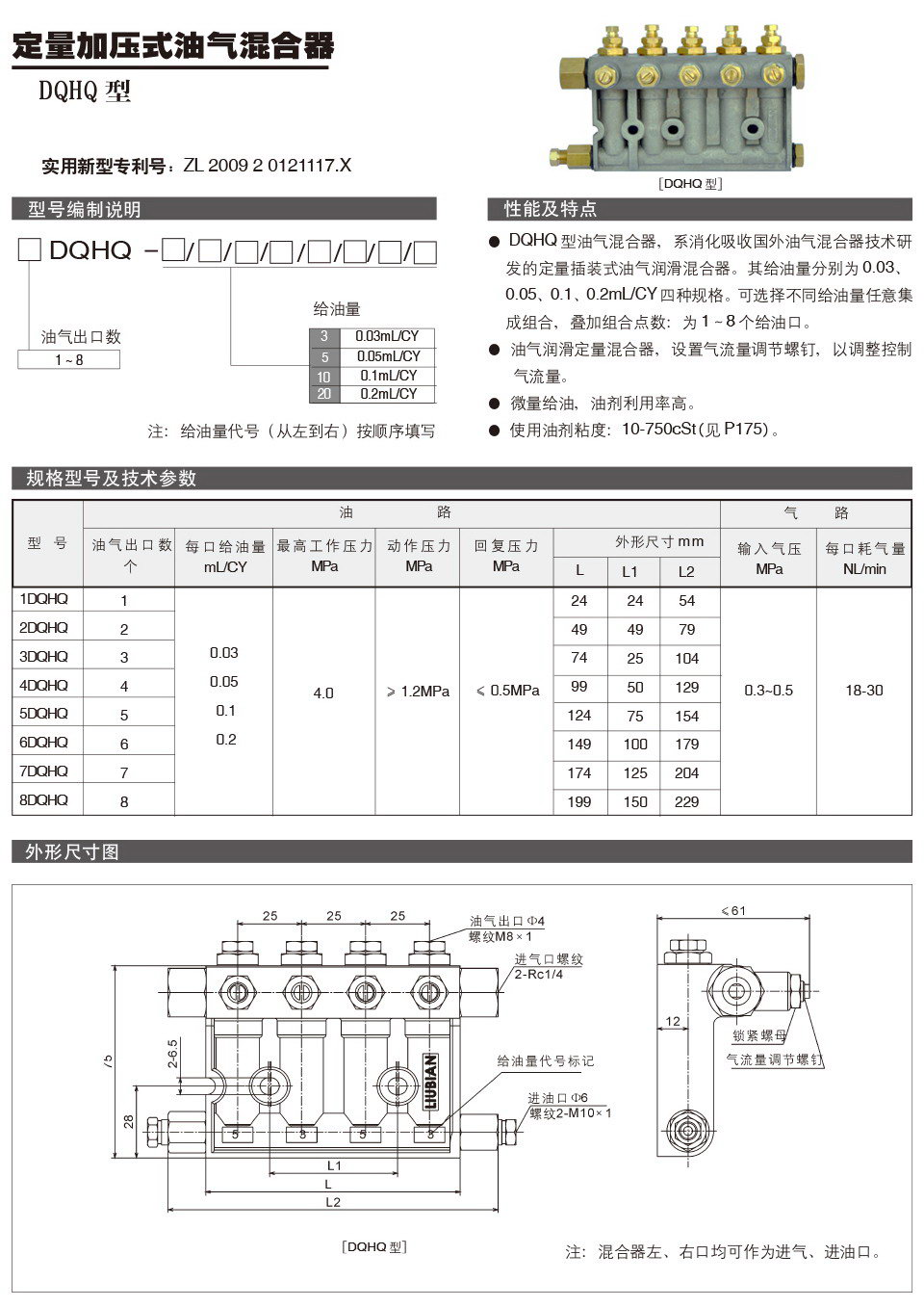 DQHQ型.jpg