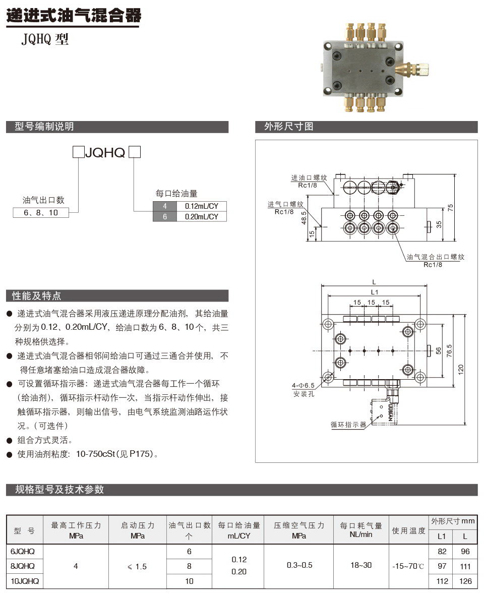 JQHQ型.jpg