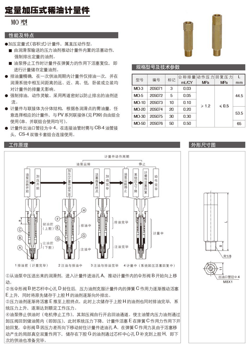 MO型.jpg