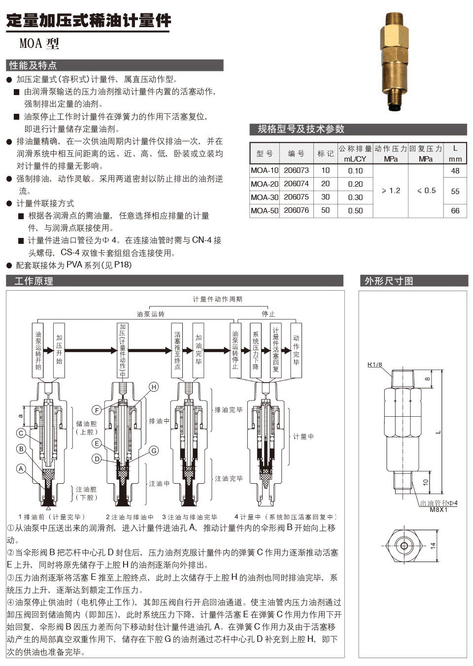 MOA型.jpg