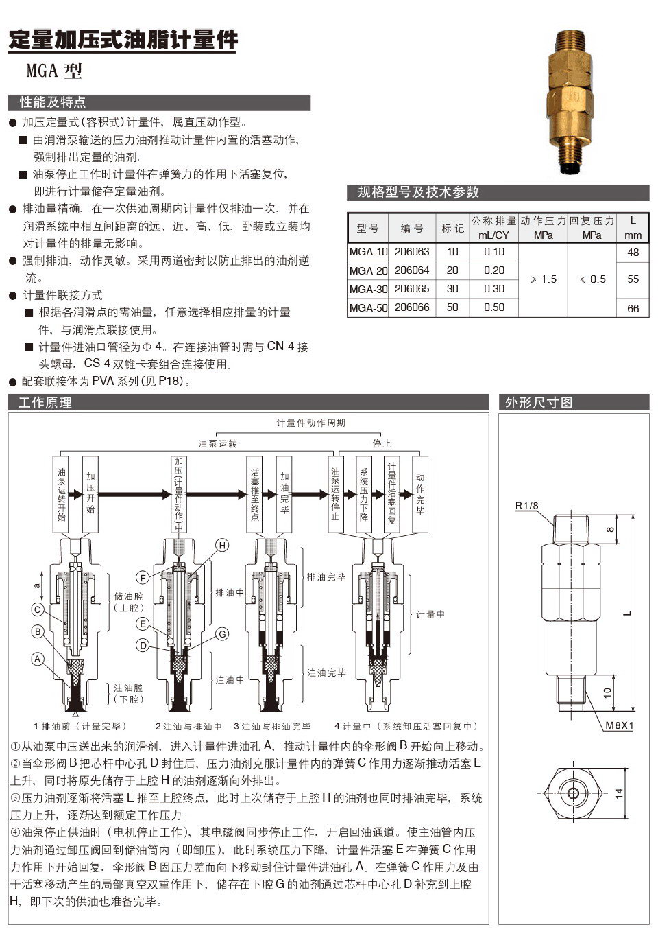 MGA型.jpg
