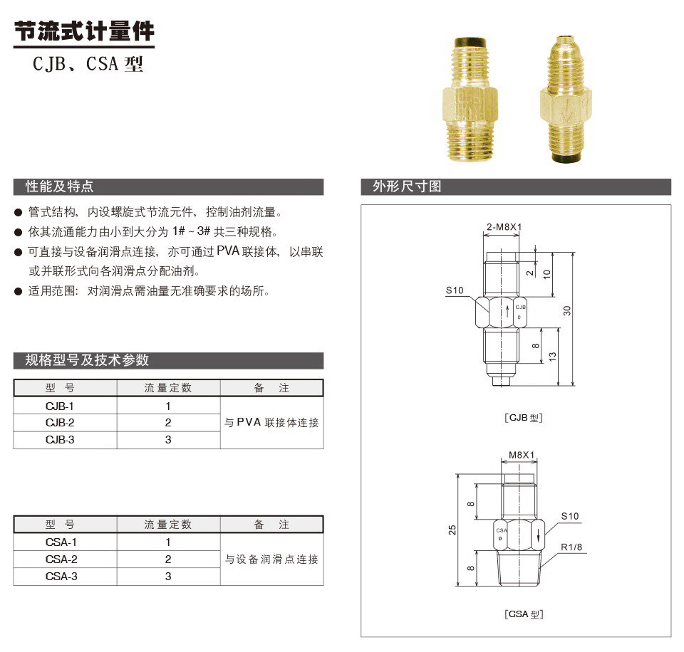CJB、CSA型.jpg