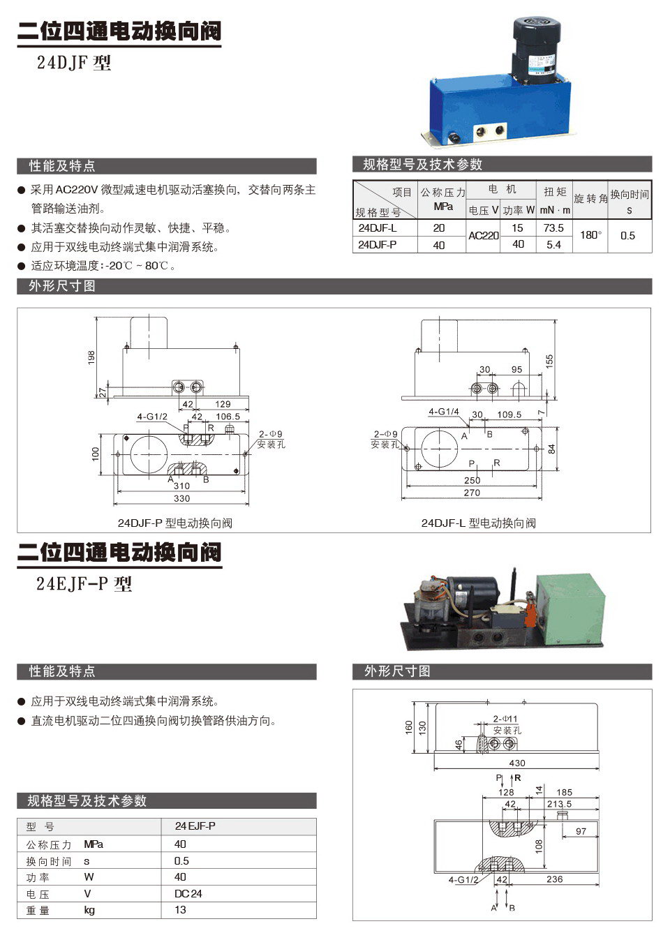 24DJF型.jpg