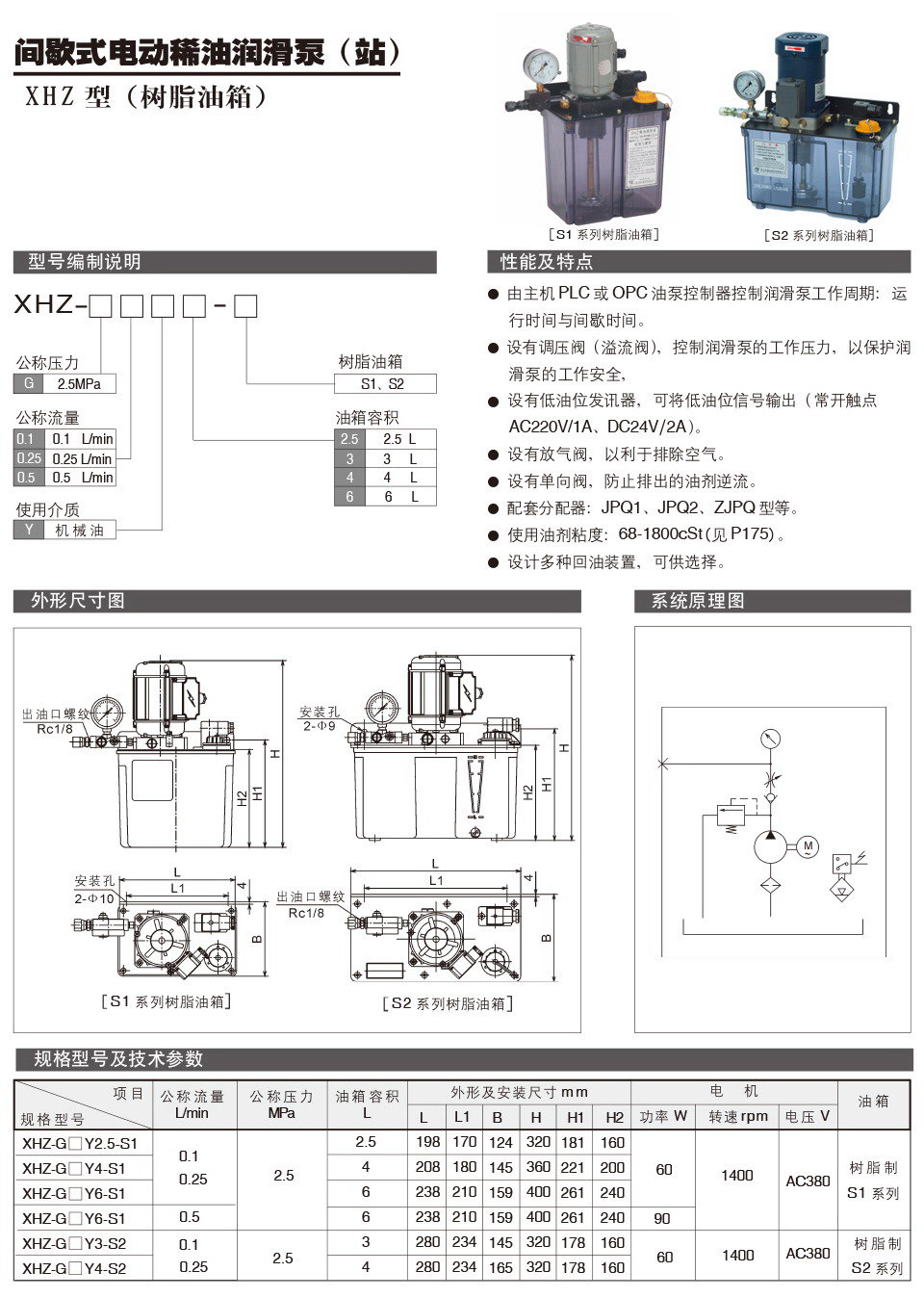 XHZ型(树脂油箱).jpg