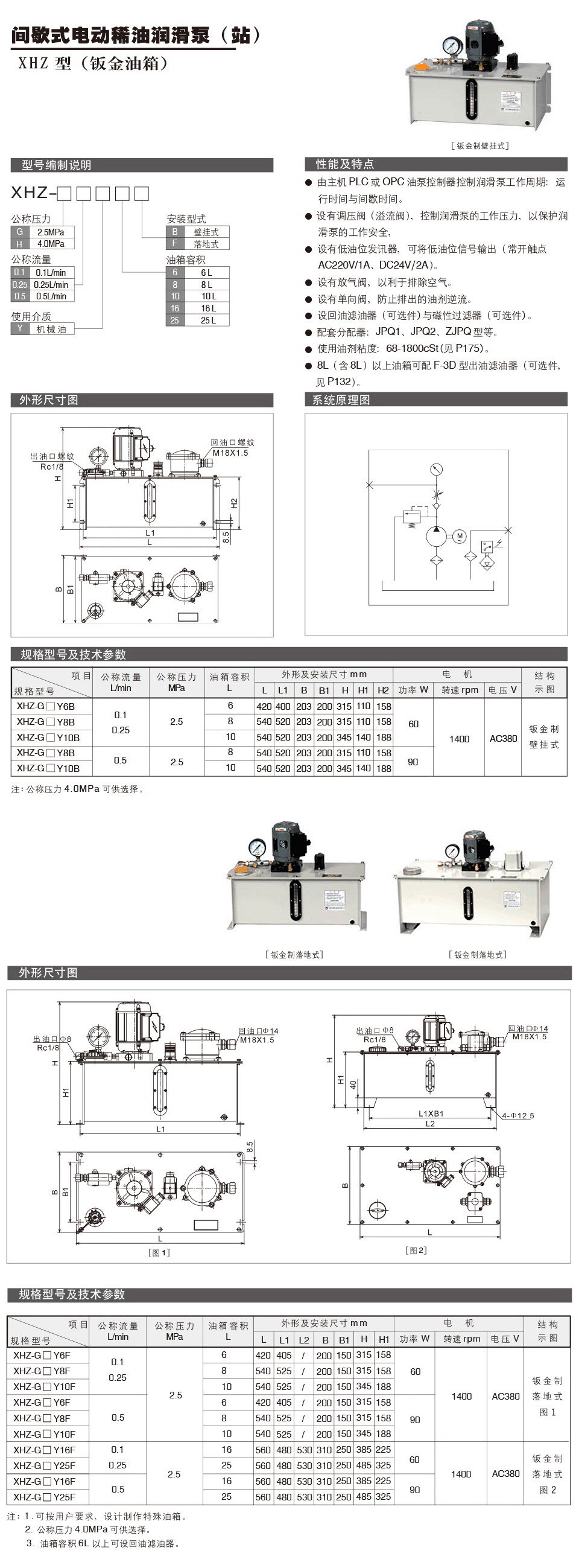 XHZ型(钣金油箱).jpg