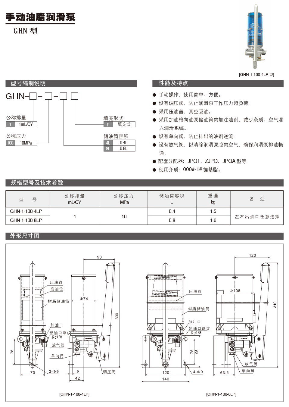 GHN型.jpg
