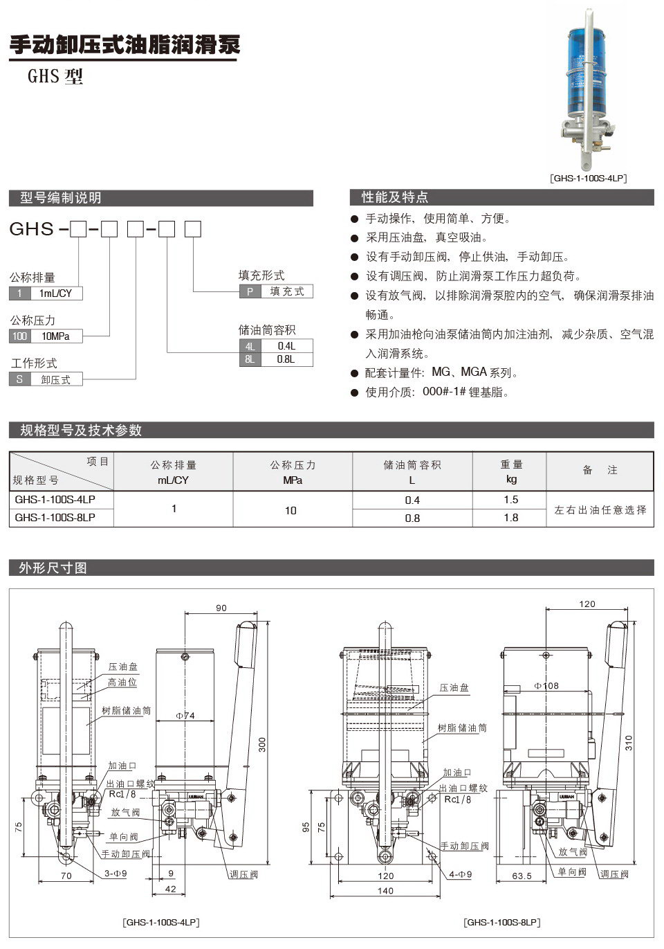 GHS型.jpg