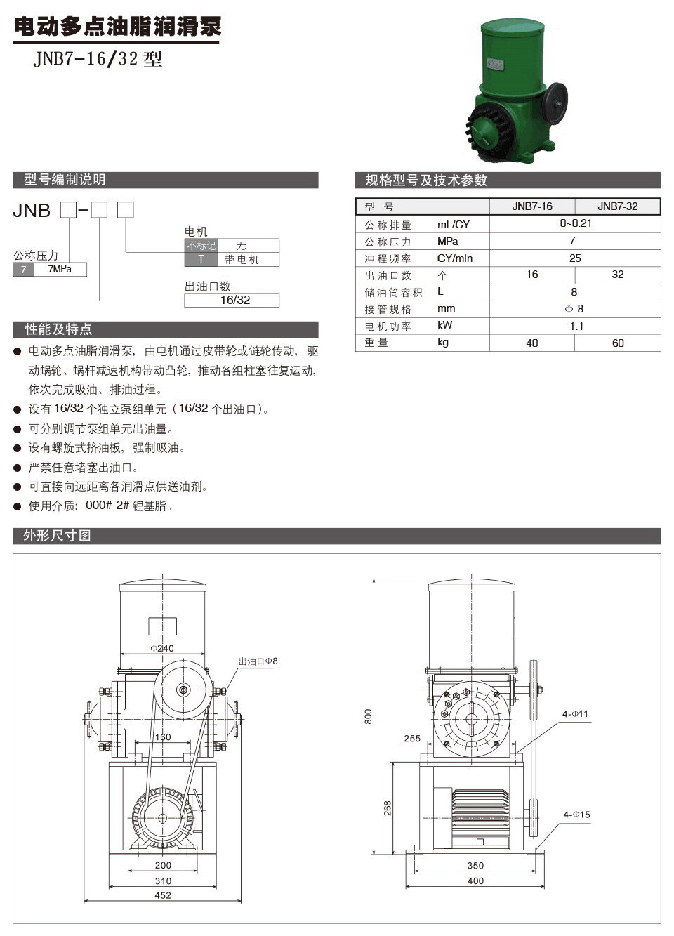 JNB7-16 32型.jpg