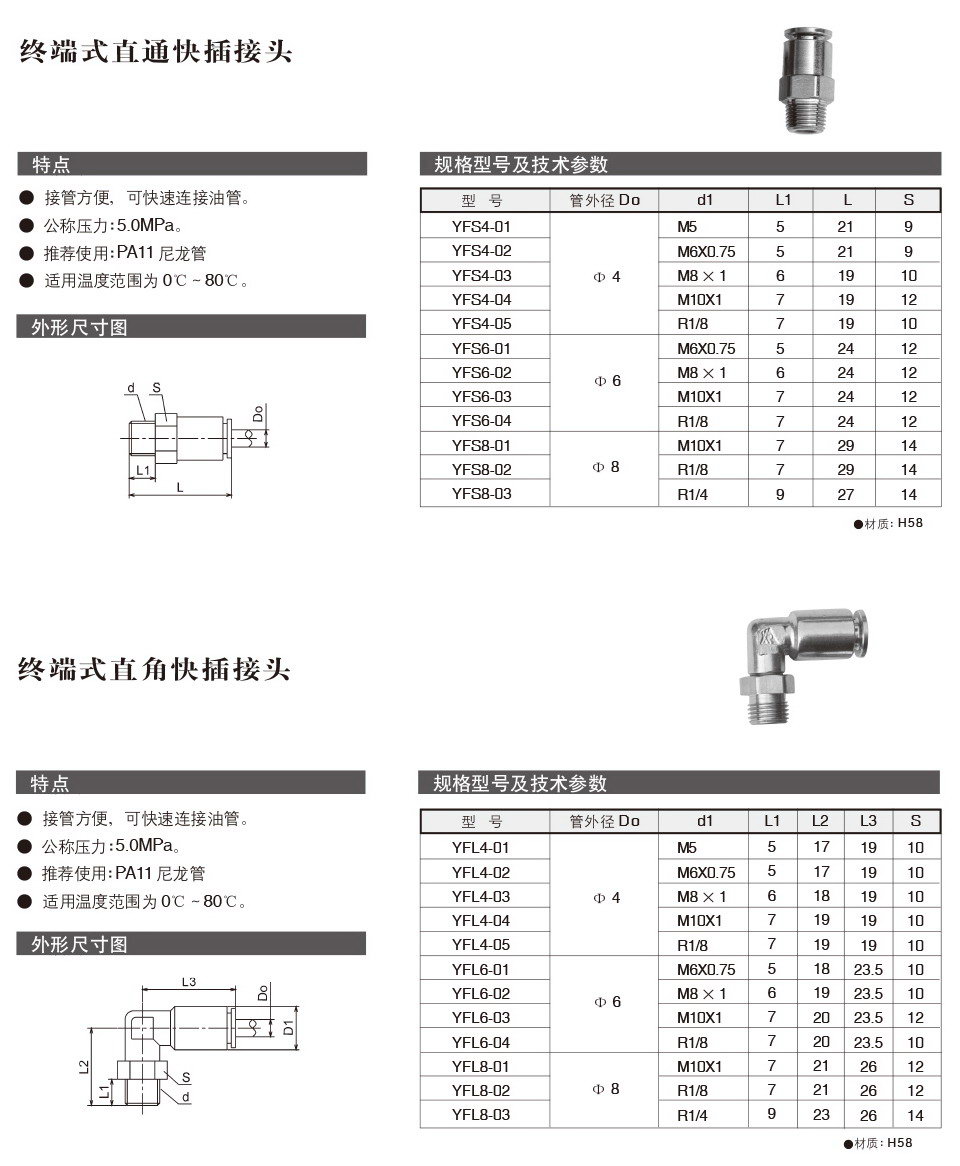 终端式直通快插接头.jpg