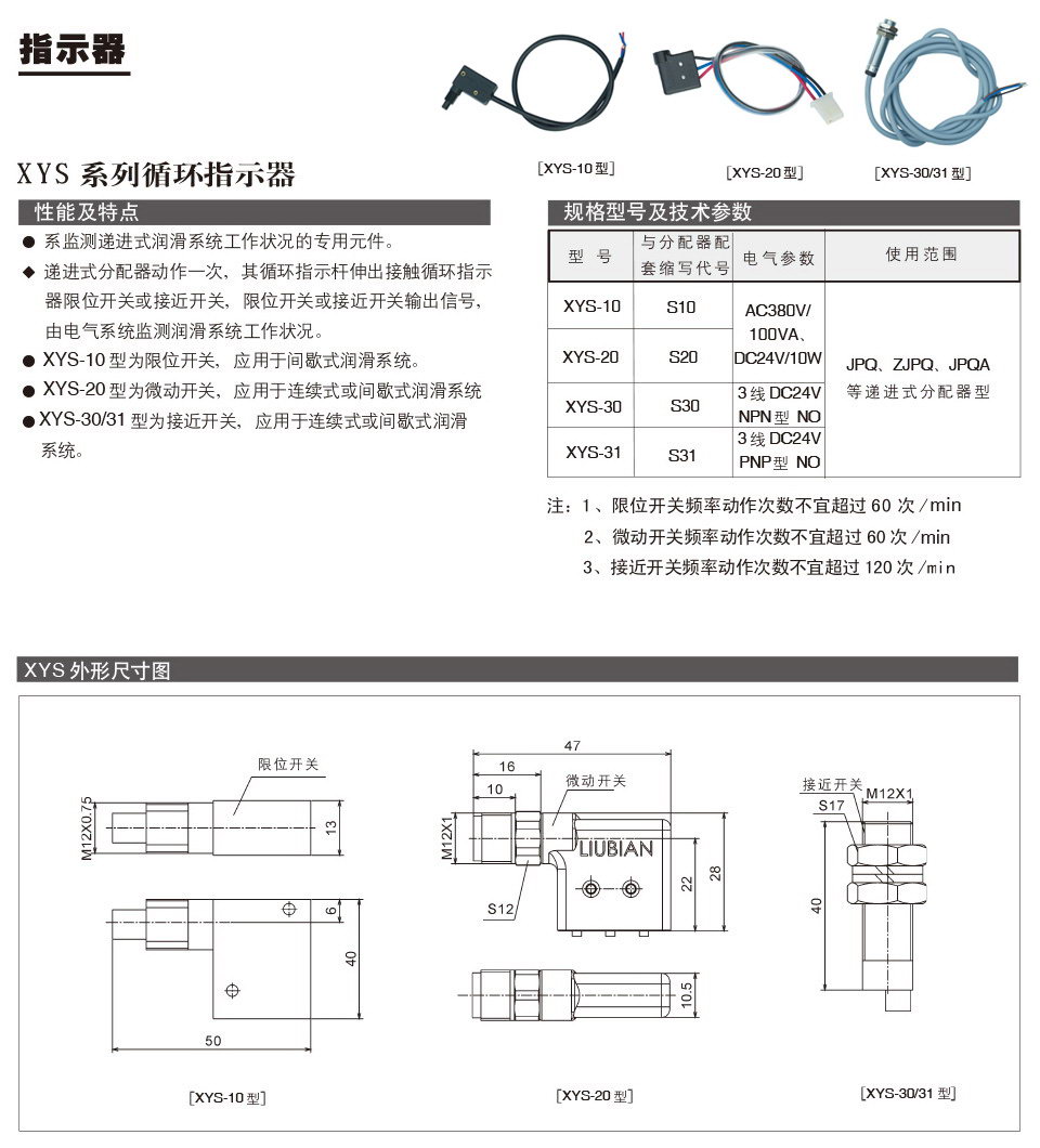 XYS型循环指示器.jpg