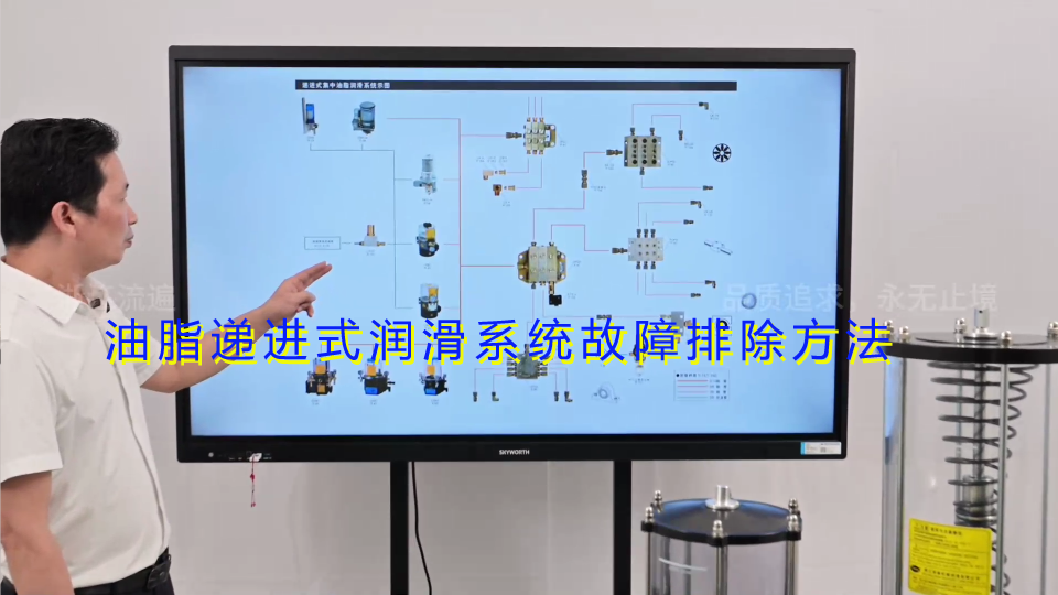 油脂递进式润滑系统故障排除方法